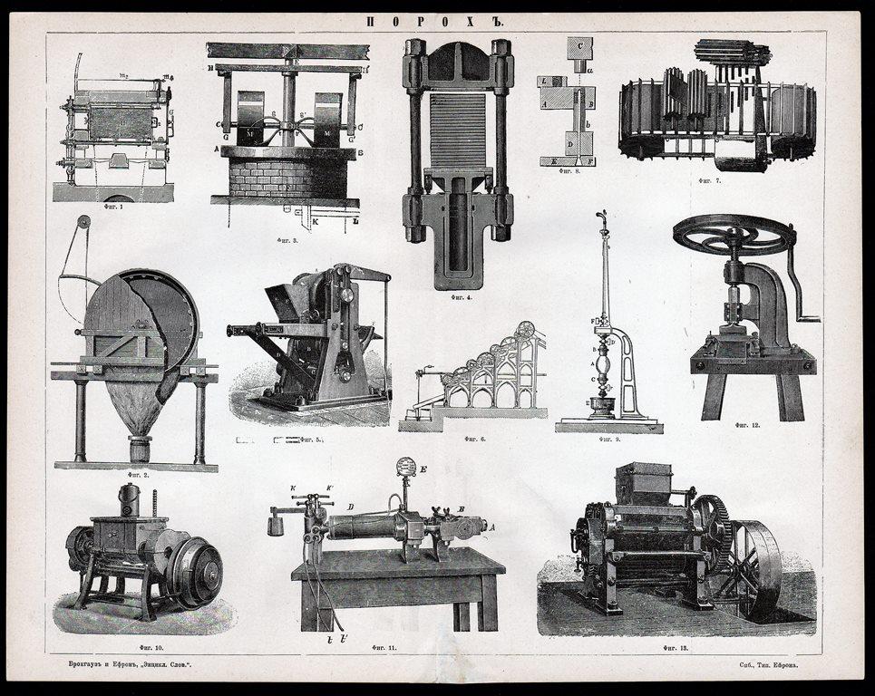 литография гравюра ПОРОХ станки изготовление издание Россия СПБ 1898 г..ориг..