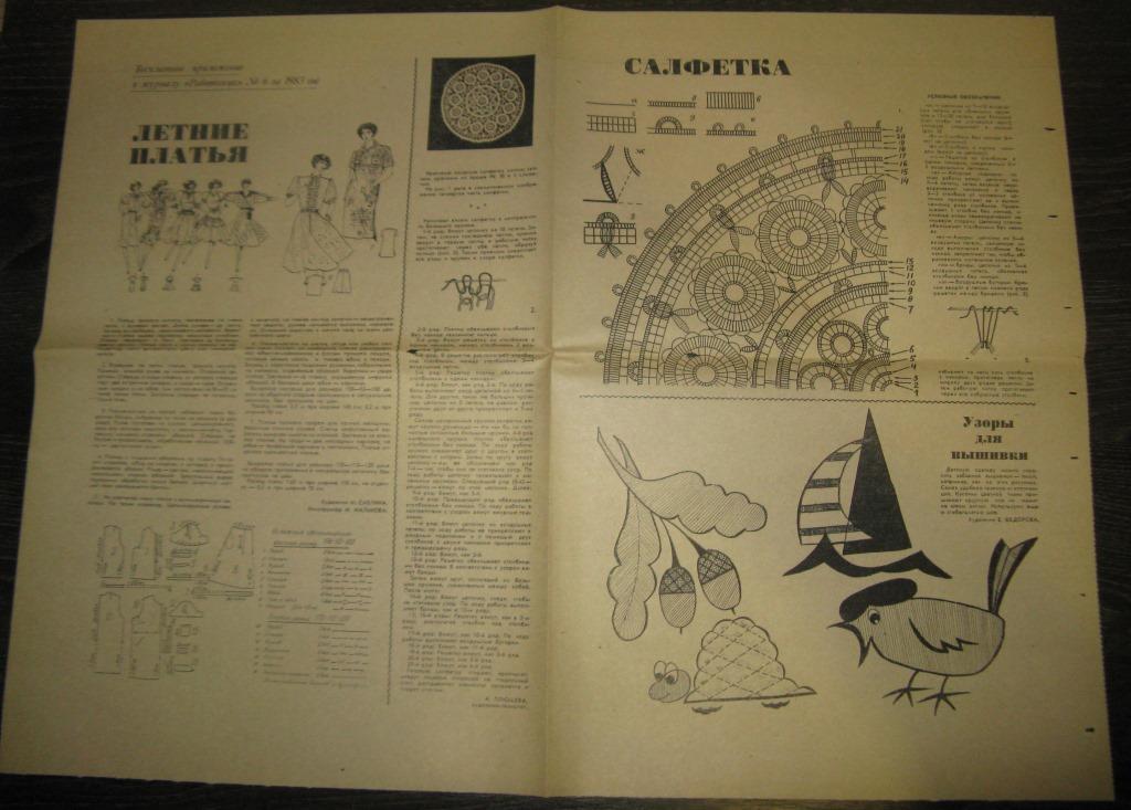 Приложение к журналу  Работница - Летние платья-Салфетка - №6 1983 год - ПЛ-6