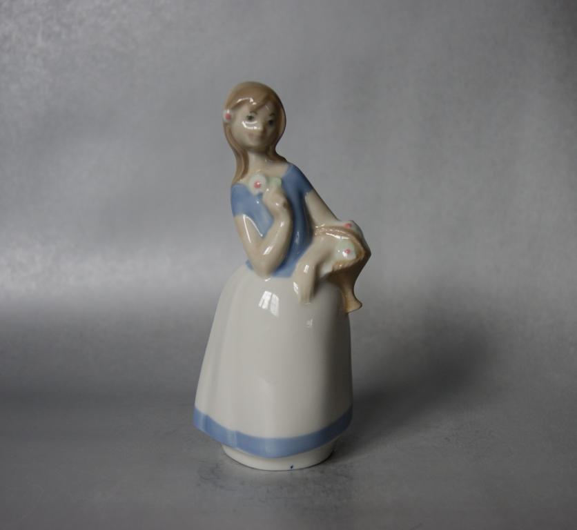 Девочка с корзиной Испания