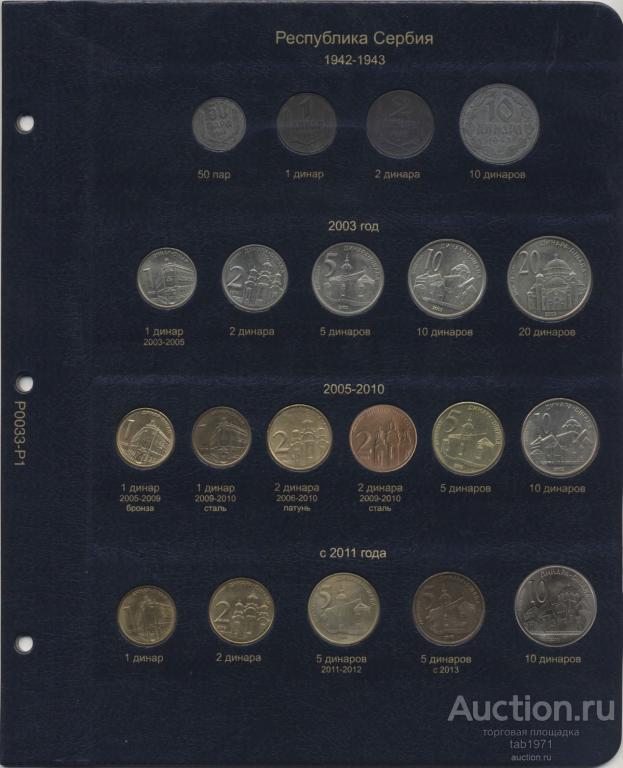Коллекционер. Комплект листов для регулярных монет Югославии после распада.
