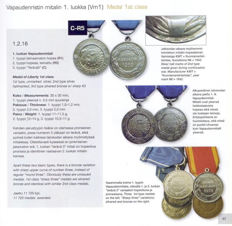 МЕДАЛЬ ЗА ХРАБРОСТЬ 1кл. 1941-1945 против СССР и против Германии, Финляндия