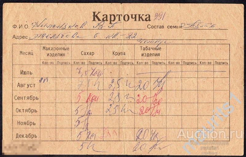 Продуктовая карточка девяностые годы. 