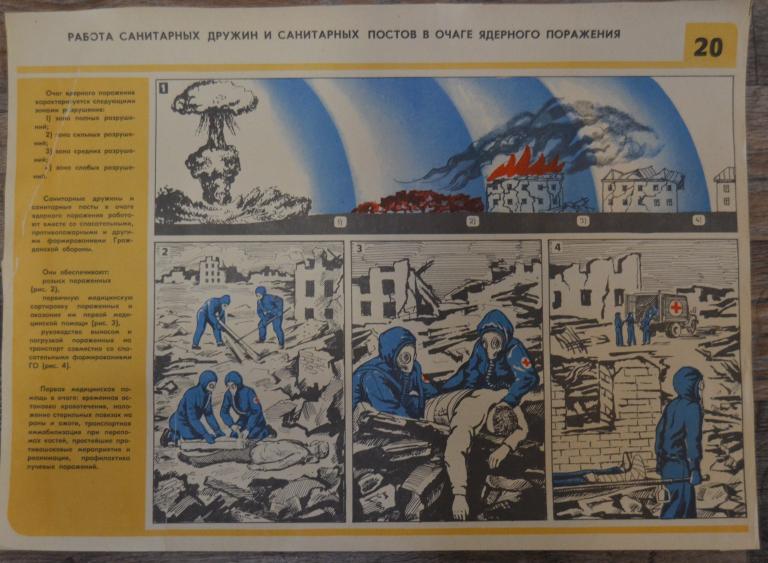 Плакат - Работа сандружин в очаге ядерного поражения - гражданская оборона
