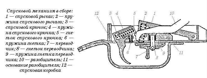 Усм ппш чертеж