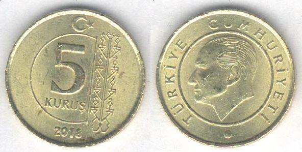 Монета Турция 5 курушей 2018 г. XF+