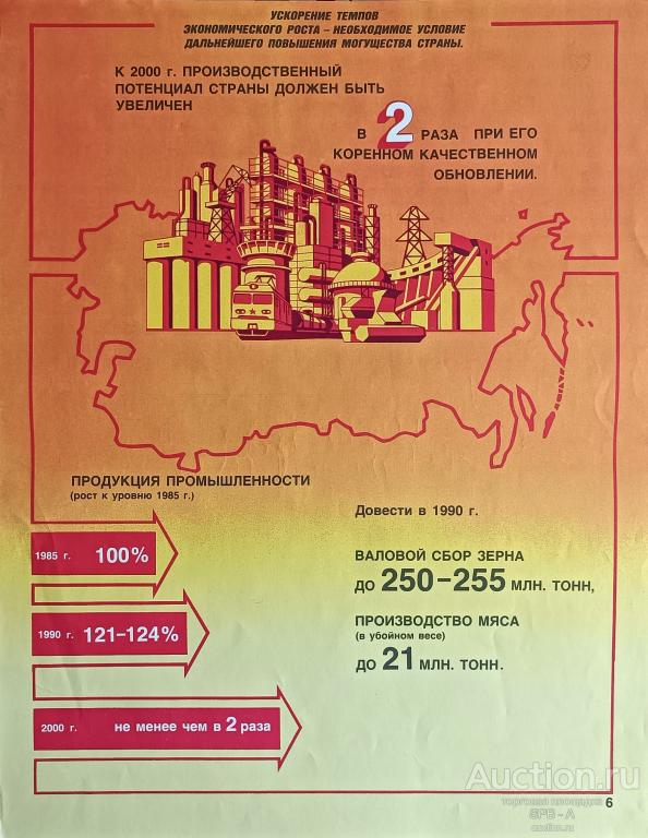 "Экономический рост" плакат 1985 год