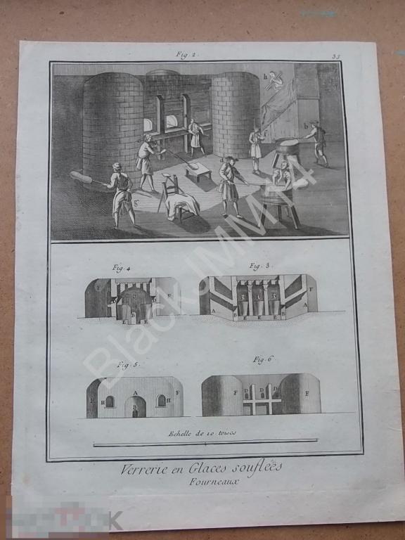 1779 г. Гравюра на меди Изготовление стекла Посуда Выдувают бутылки Вазы 