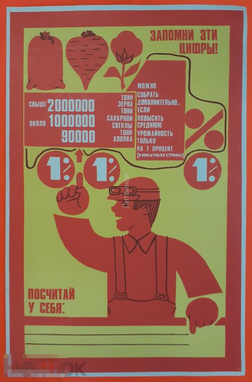 Советский агитационный плакат Запомни эти цифры! Посвящён кампании по повышению урожайности 