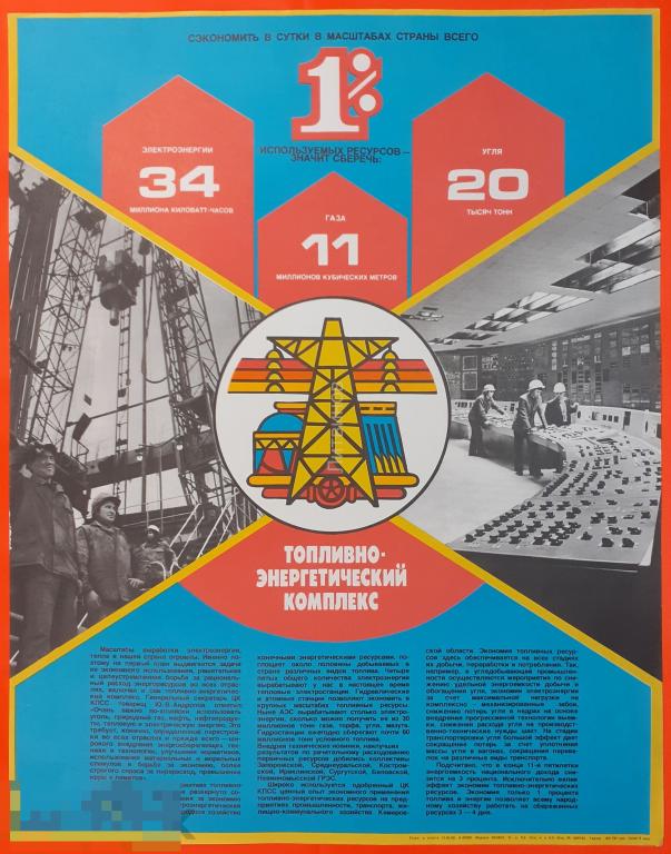 Советский агитационный плакат Топливно энергетический комплекс 1983 Размер 43х55 см 