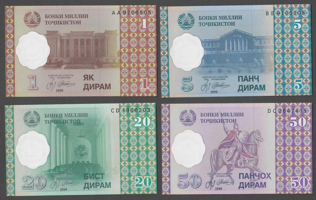 Деньги Таджикистана. 1 Дирам 1999 Таджикистан. Валюта Таджикистана дирам.