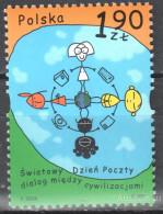 Польша   2001 Год диалога между цивилизациями