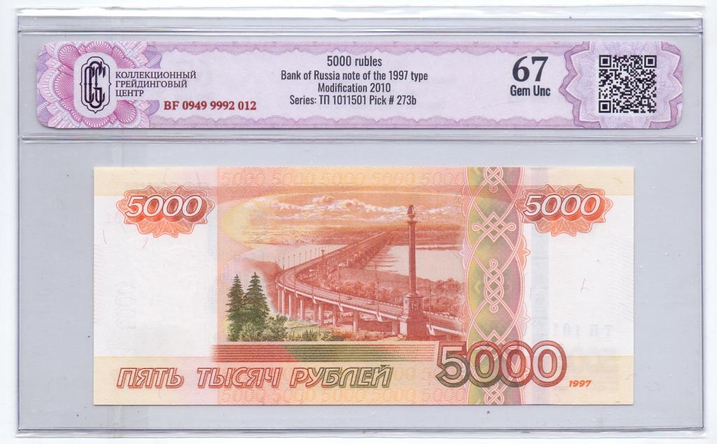 Что нарисовано на 5000 рублевой купюре