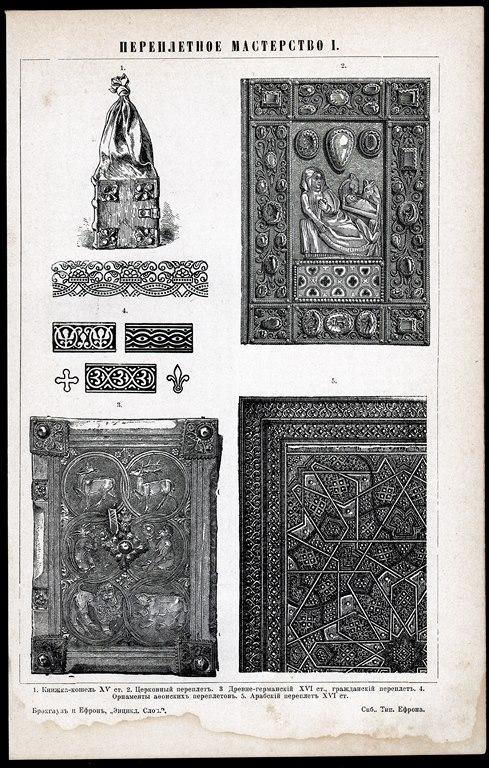 литография гравюра Переплетное Мастерство Книга кошель СПБ 1899 год..ориг.