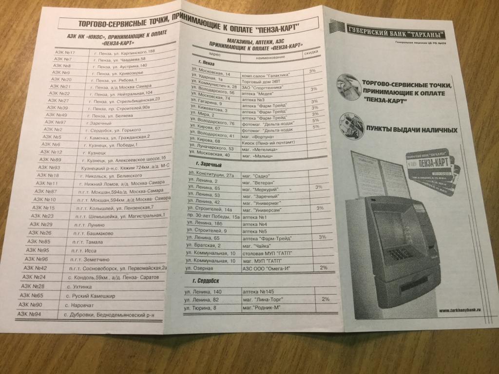 Банк «Тарханы» Пенза. Отделения банка. Банкоматы. Пенза-Карт. Пенза банк. Банк. Выдача денег