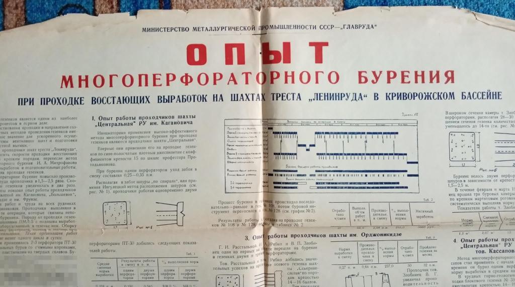 Опыт многоперфораторного бурения На шахтах треста Ленинруда в Криворожском бассейне 