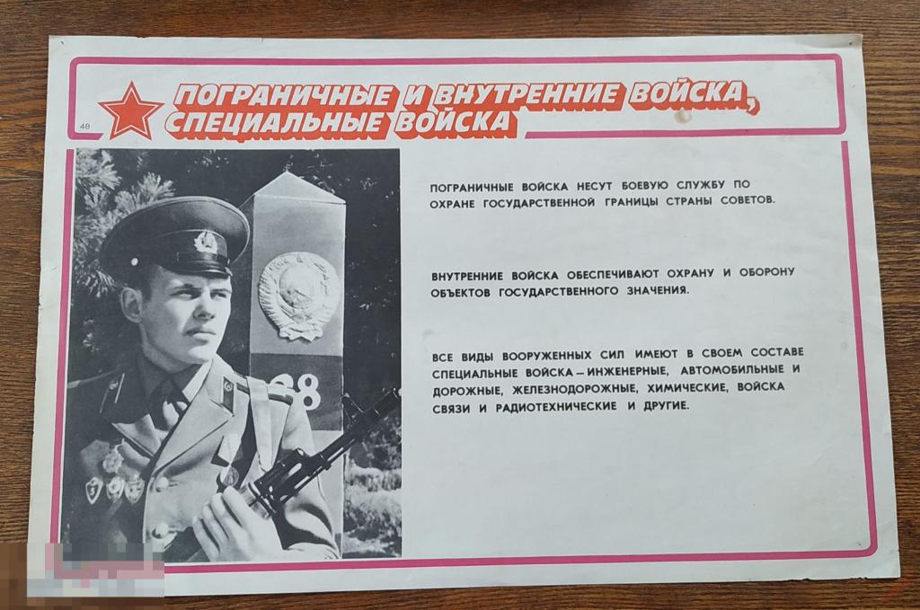 Плакат пограничные и внутренние войска * 