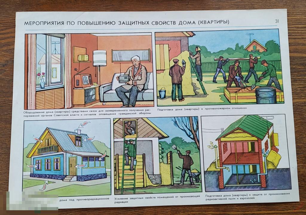 Плакат наглядное пособие Мероприятия по повышению защитных свойств дома * 