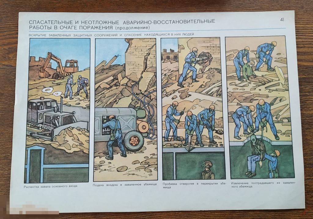 Плакат наглядное пособие Спасательные аварийно-восстановительные работы в очаге поражения * 