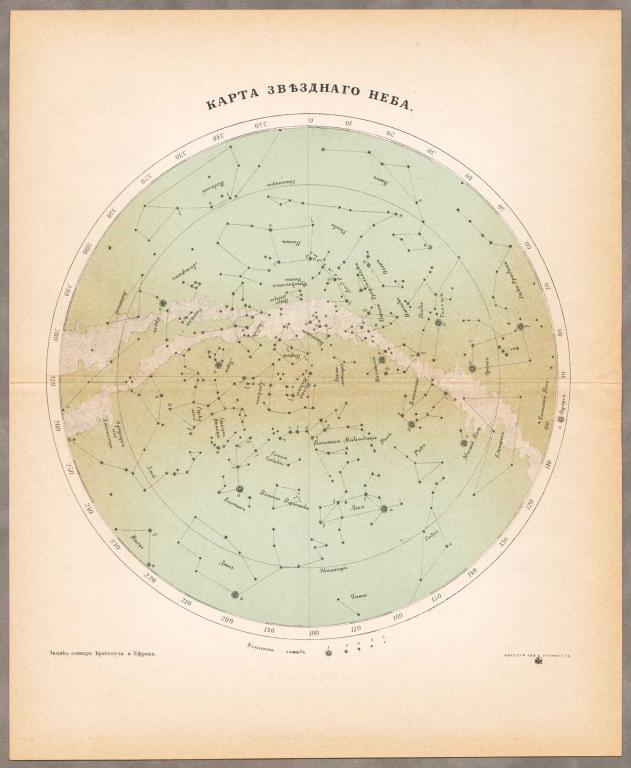 Антикварная карта Звездного Неба, конец XIX века.