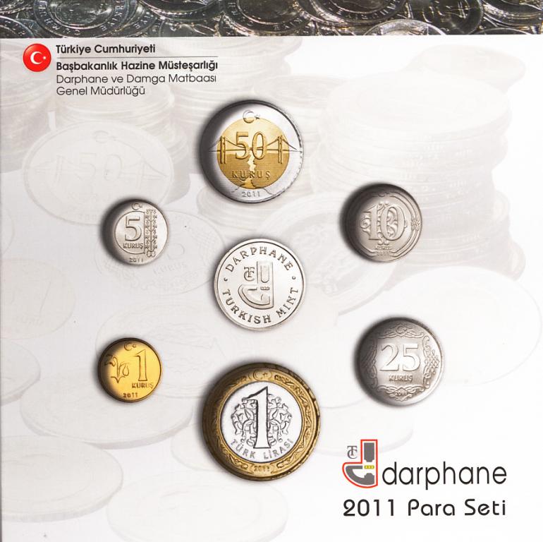 Турция Набор 7 монет 2011 год  UNC (7364)