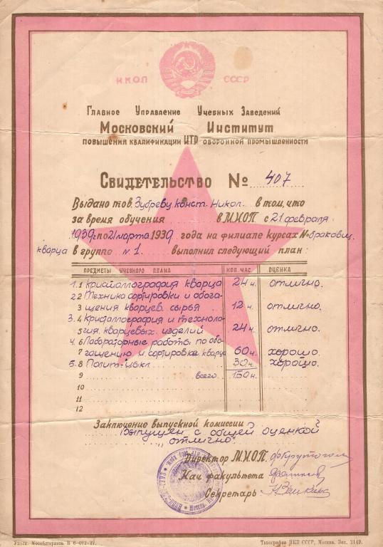 Свидетельство (Московский институт повышения квалиф. ИТР оборонной промышленности НКОП СССР) 1939 г.