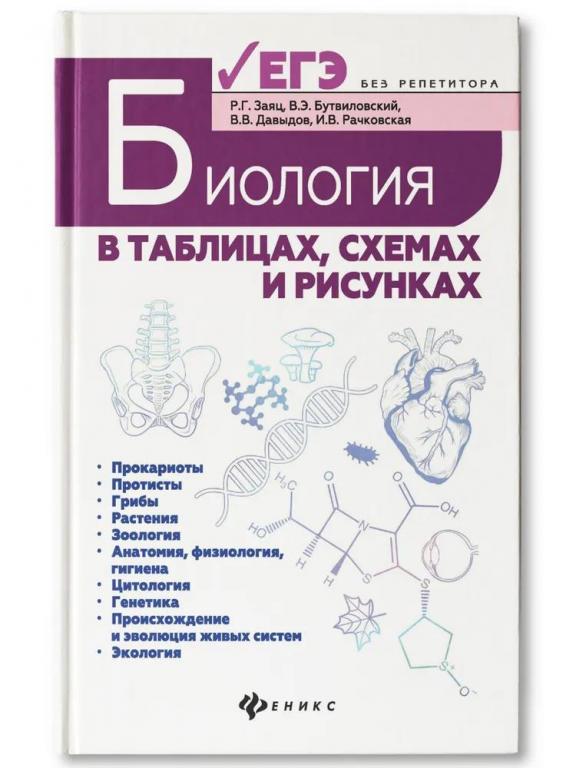 Биология в таблицах, схемах и рисунках
