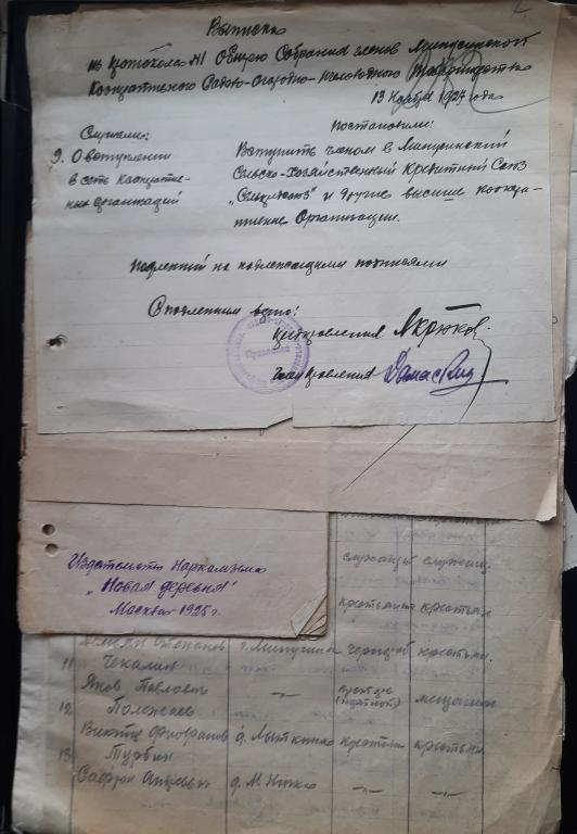 Документы 1929 г. Минусинского Садово-огородного товарищества, Минусинск.