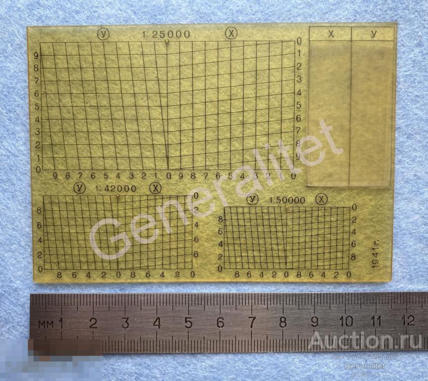 Линейка 1941 РККА Планшет Артиллерист Наводчик Корректировщик Советская Армия СССР 