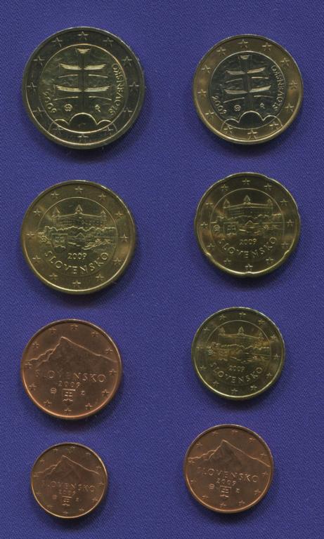 Словакия Набор монет EURO 2009 UNC