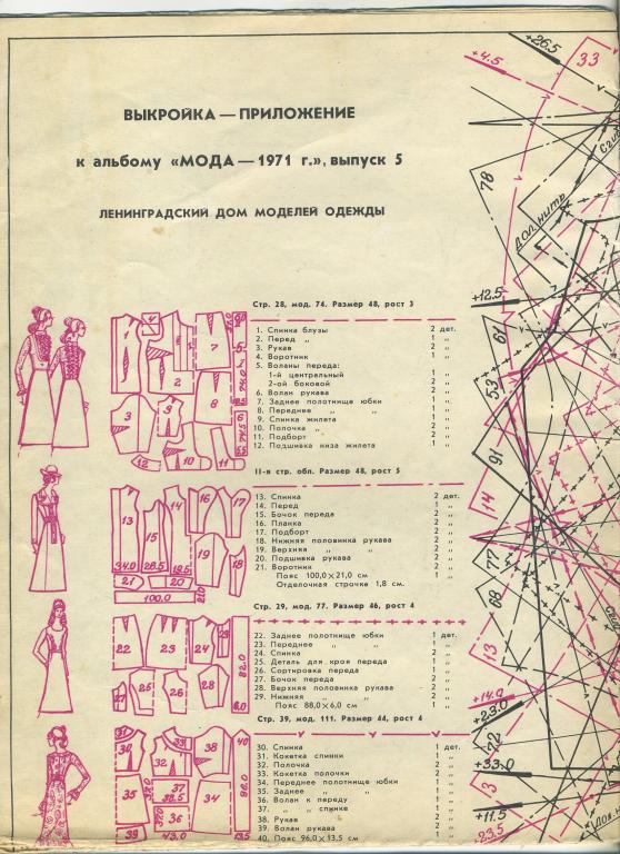 Выкройка-приложение к альбому Мода-1971 выпуск 5 - Ленинградский Дом моделей (Вык-21)