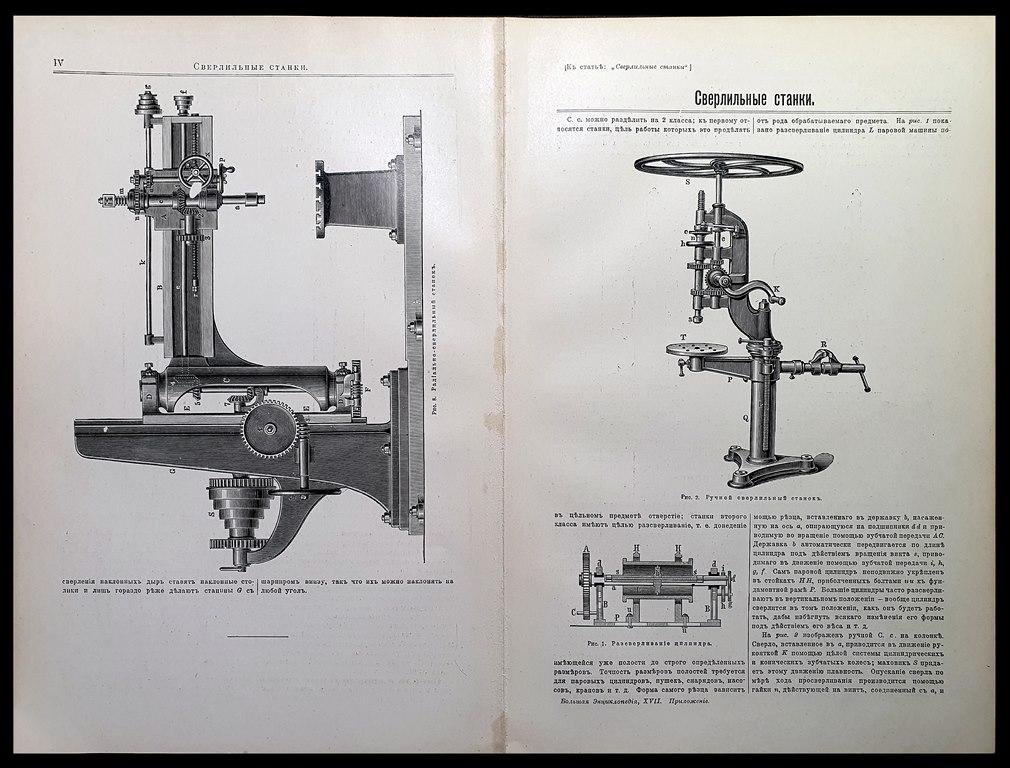 литография гравюра СВЕРЛИЛЬНЫЕ СТАНКИ на Русском изд.СПБ 1901 ориг..сост