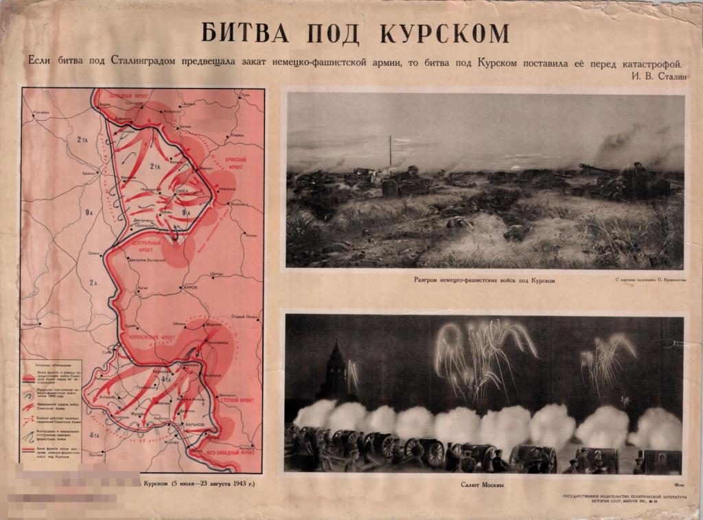 Битва под Курском. Плакат СССР. 1952 г. Оригинал