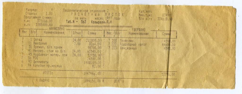 Расчётный листок зарплаты Терапивтическое отделение за июль 1997 год