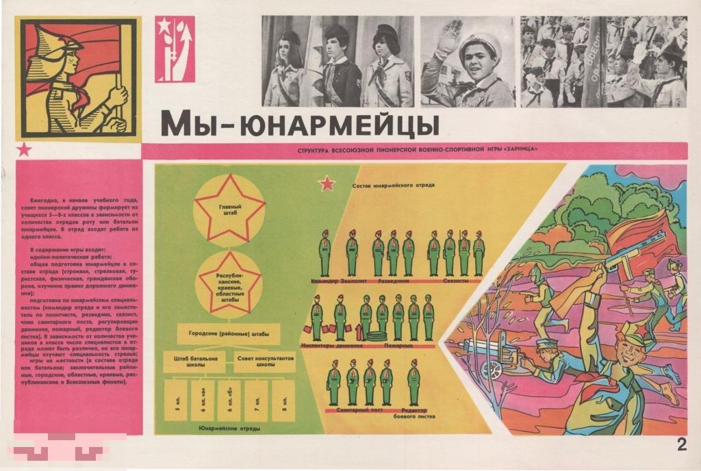 Мы - юнармейцы. Советский плакат Оригинал