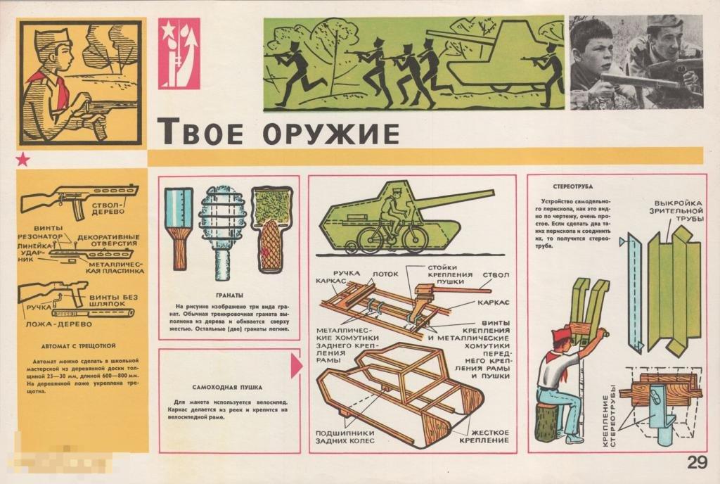 Твоё оружие. Советский плакат Оригинал