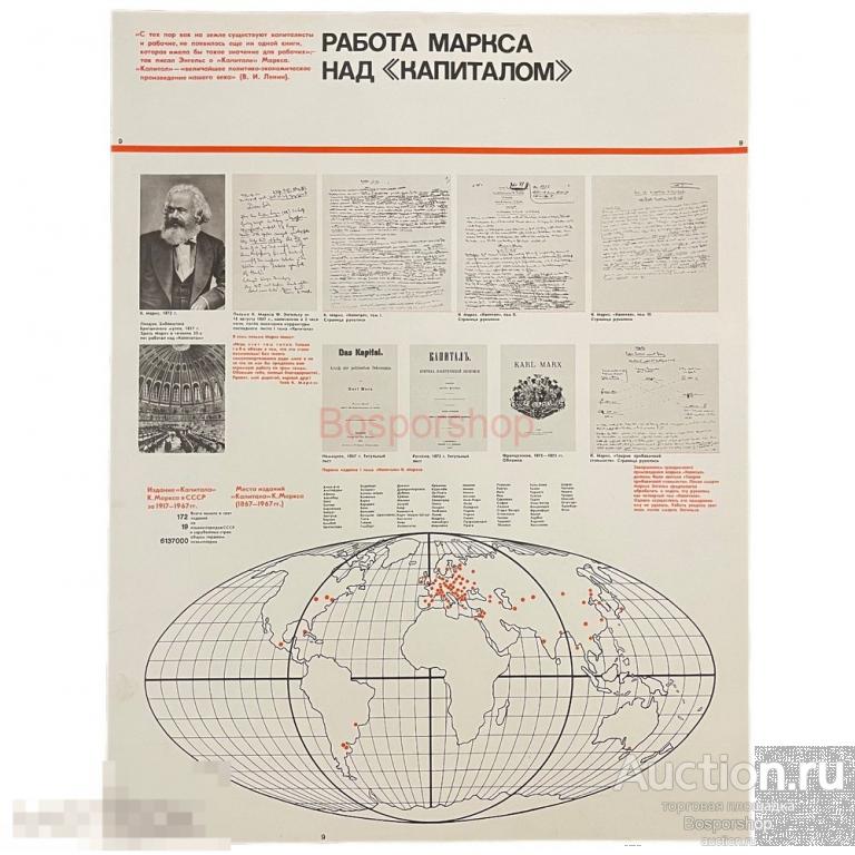 Плакат "Работа Маркса над Капиталом" 1968 г. Политиздат, СССР