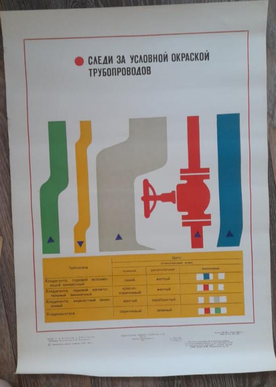 Плакат - Следи за условной окраской трубопроводов  - Техника безопасности