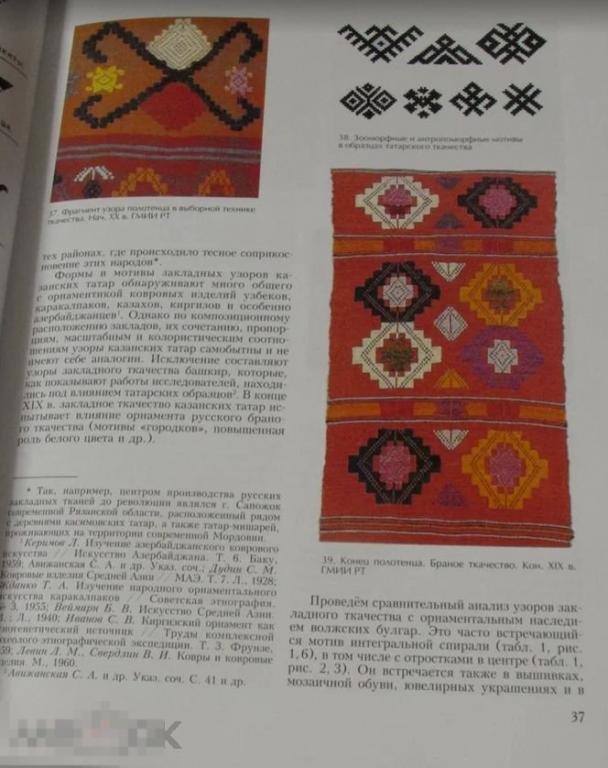 Татарское народное декоративное искусство (XVIII — начало XX в.): истоки и традиции Кн