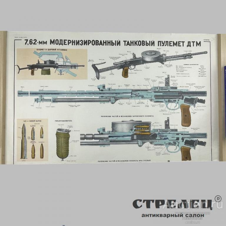 Плакат «7,62-мм модернизированный танковый пулемёт ДТМ»