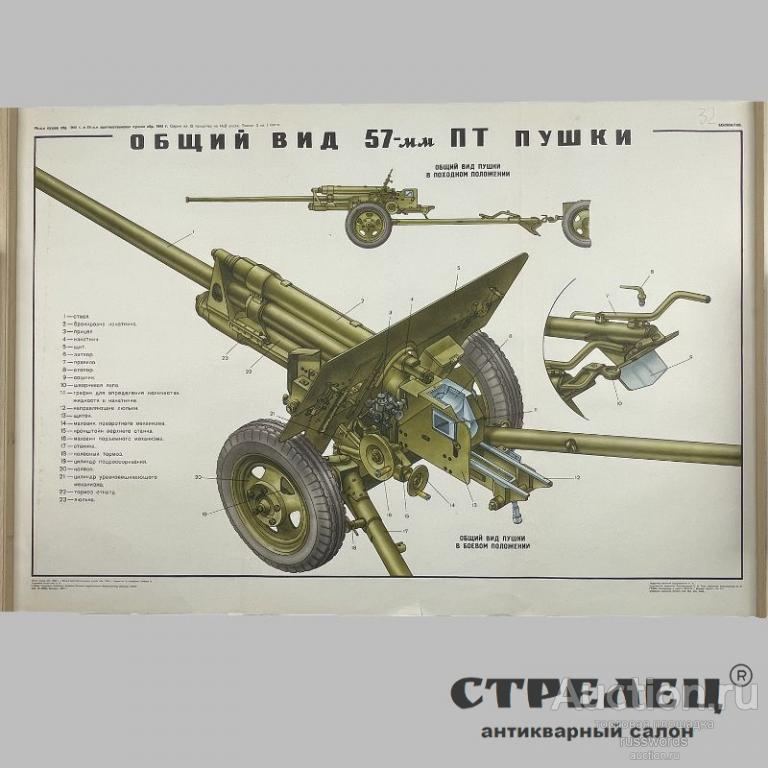 Плакат «57-мм противотанковая пушка образца 1943 года»