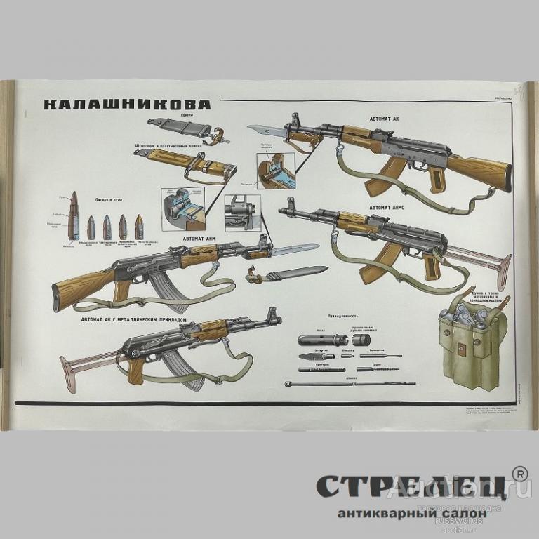 Плакаты «устройство автомата Калашникова»