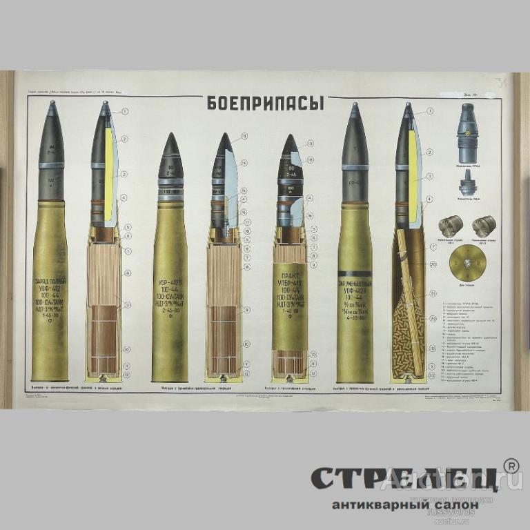 Плакат «боеприпасы к 100-мм полевой пушке образца 1944 года»