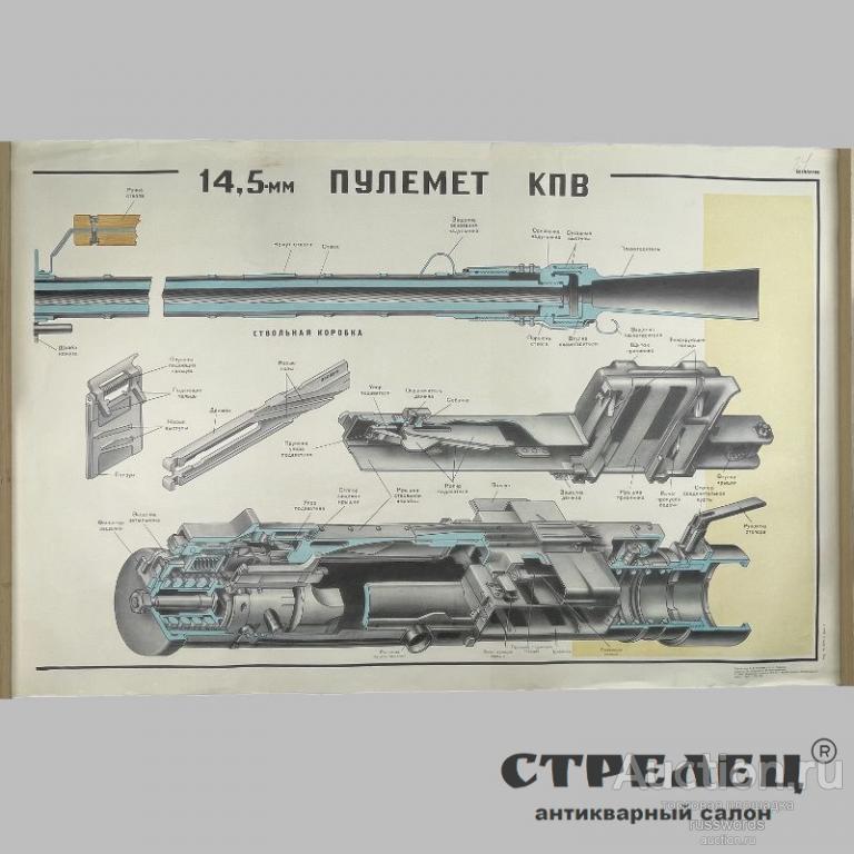 Плакат «14,5-мм. зенитный пулемёт Владимирова КПВ»