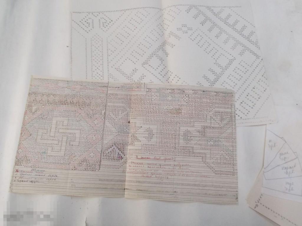 Набор выкроек для шитья.До 1917 года.