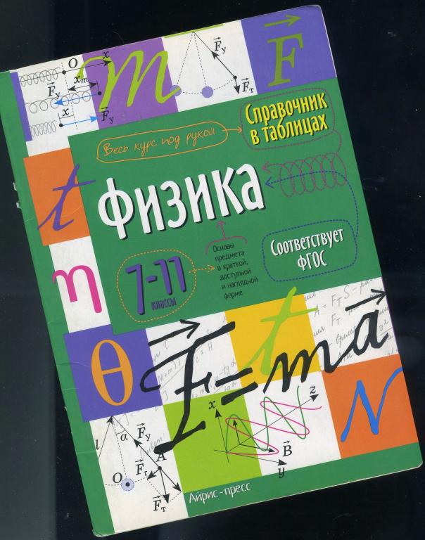 Учебник / Физика. Справочник в таблицах - 7-11 класс / 2017 год