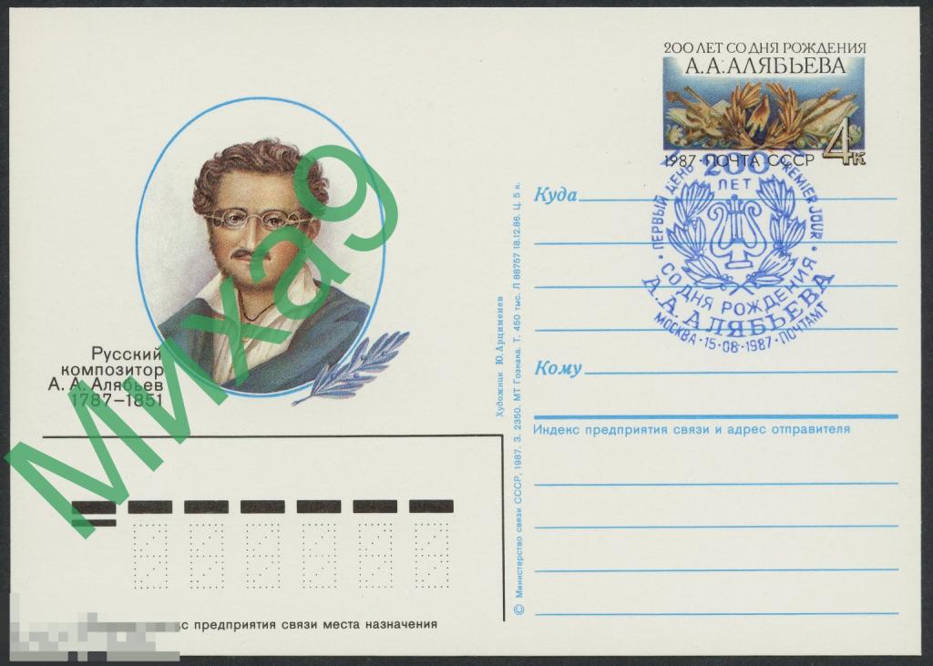 1987 ПК с ОМ Русский композитор Алябьев СГ Москва ПД (синее)