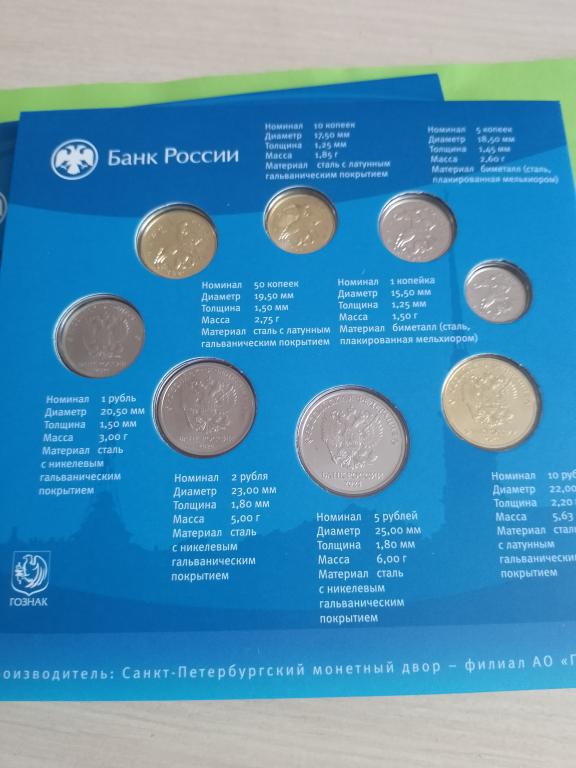 Годовой набор разменных монет 2024 года СПМД