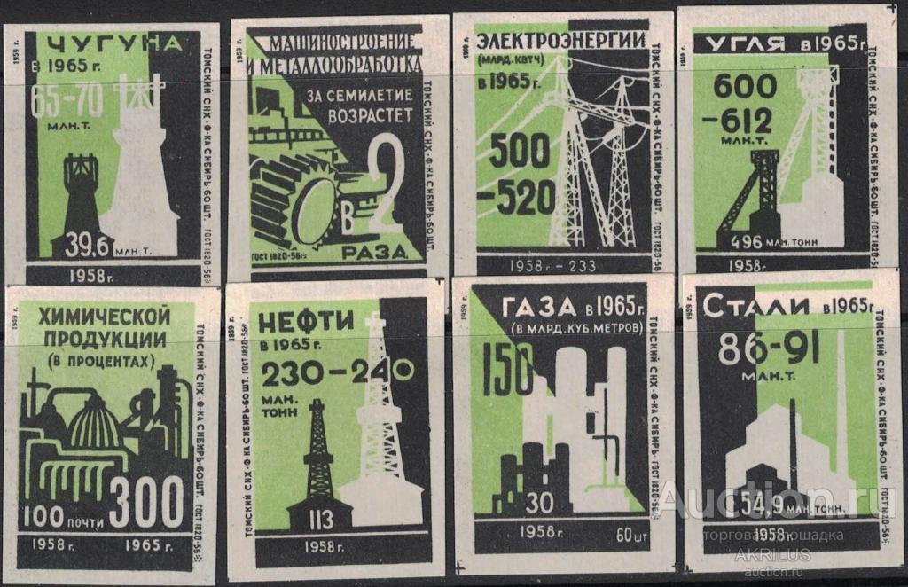 СССР 1959 Планы роста промышленности за семилетие