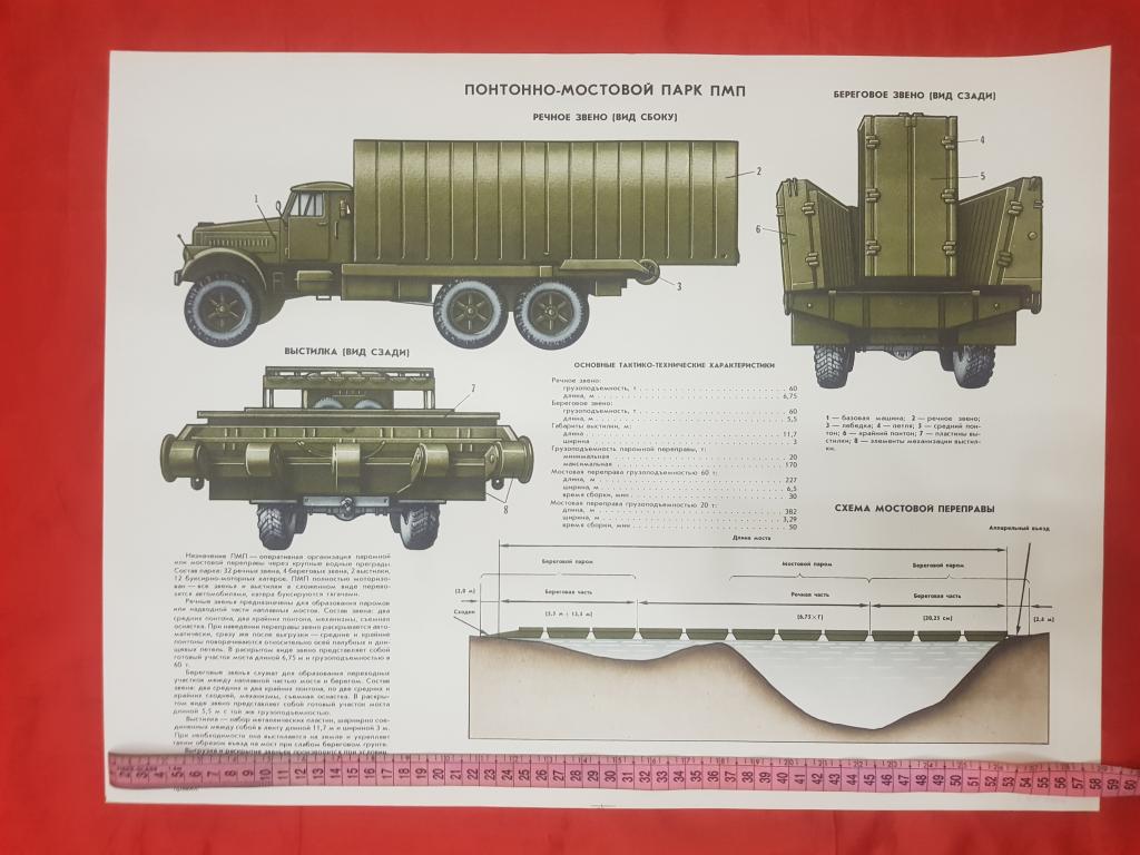Понтонно-мостовой парк пмп размер 58смХ44см плакат