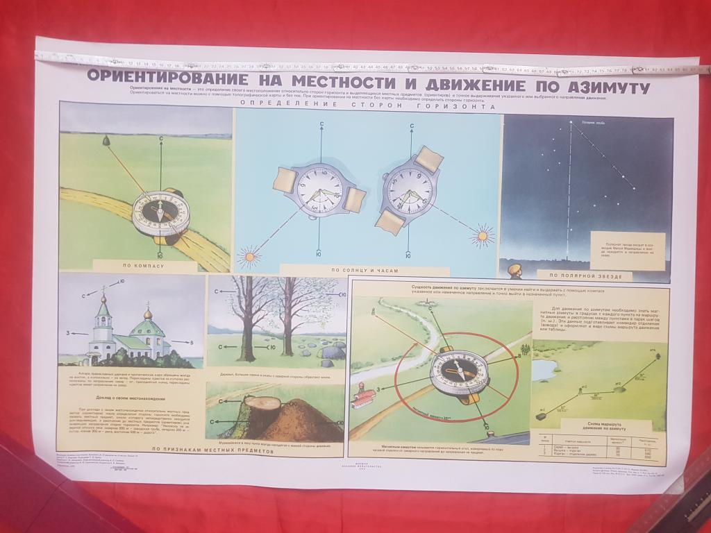 плакат ориентирование на местности и движение по азимуту размер 88смХ59см